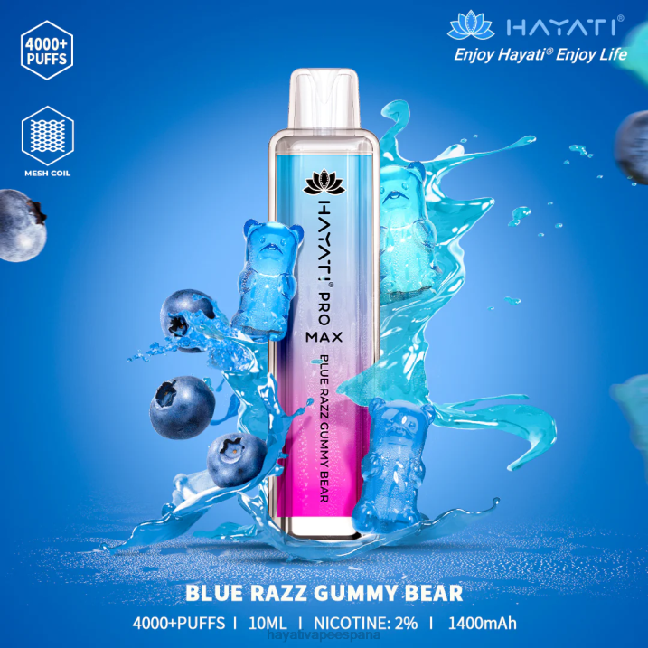 osito de goma razz azul