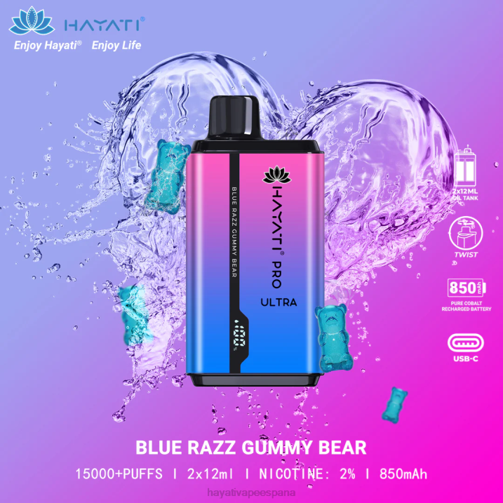 osito de goma razz azul